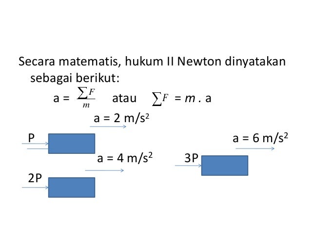 Hukum Newton