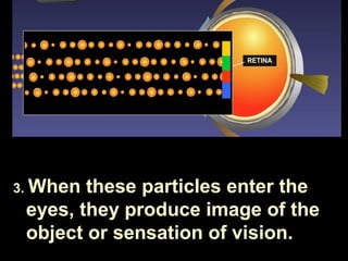 3. When these particles enter the
eyes, they produce image of the
object or sensation of vision.
 