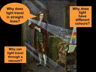 Why does
light
have
different
colours?
Why does
light travel
in straight
lines?
Why can
light travel
through a
vacuum?
 