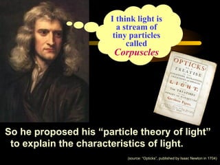 So he proposed his “particle theory of light”
to explain the characteristics of light.
I think light is
a stream of
tiny particles
called
Corpuscles
(source: “Opticks”, published by Isaac Newton in 1704)
 