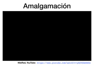 Amalgamación
NileRed, YouTube: https://www.youtube.com/watch?v=yAGYGGmUmUw
 