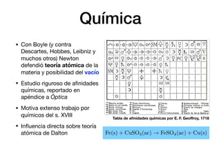Química
• Con Boyle (y contra
Descartes, Hobbes, Leibniz y
muchos otros) Newton
defendió teoría atómica de la
materia y posibilidad del vacío

• Estudio riguroso de aﬁnidades
químicas, reportado en
apéndice a Óptica

• Motiva extenso trabajo por
químicos del s. XVIII

• Inﬂuencia directa sobre teoría
atómica de Dalton
Tabla de aﬁnidades químicas por E. F. Geoﬀroy, 1718
Fe(s) + CuSO4(ac) ! FeSO4(ac) + Cu(s)<latexit sha1_base64="RpaO6YvmwWEWwgv8zenl+PzqOpM=">AAACPHicbVDLSgMxFM34rPU16tJNsAgVoczUgi6LBXFnpfYBbRkyaaYNzTxIMmIZ5sPc+BHuXLlxoYhb12Y6I2rrhcC559yT5B47YFRIw3jSFhaXlldWc2v59Y3NrW19Z7cl/JBj0sQ+83nHRoIw6pGmpJKRTsAJcm1G2va4lujtW8IF9b0bOQlI30VDjzoUI6koS2/0RrZ/F12QojiK4TFM21rYuIqtStoUEVZST/rwe3ZO/PEl11h6wSgZ04LzwMxAAWRVt/TH3sDHoUs8iRkSomsagexHiEuKGYnzvVCQAOExGpKugh5yiehH0+VjeKiYAXR8ro4n4ZT97YiQK8TEtdWki+RIzGoJ+Z/WDaVz1o+oF4SSeDh9yAkZVEEkScIB5QRLNlEAYU7VXyEeIY6wVHnnVQjm7MrzoFUumSel8nWlUD3P4siBfXAAisAEp6AKLkEdNAEG9+AZvII37UF70d61j3R0Qcs8e+BPaZ9fzaCtQg==</latexit>
 