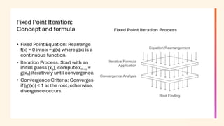 Fixed Point Photopost Examples Newton-Raphson-and-Fixed-Point-Iteration 1.pdf