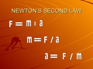 NEWTON’S SECOND LAW
 