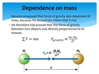 Dependence on mass 
 Newton proposed that force of gravity also depended of 
mass, because his second law states that F=m...