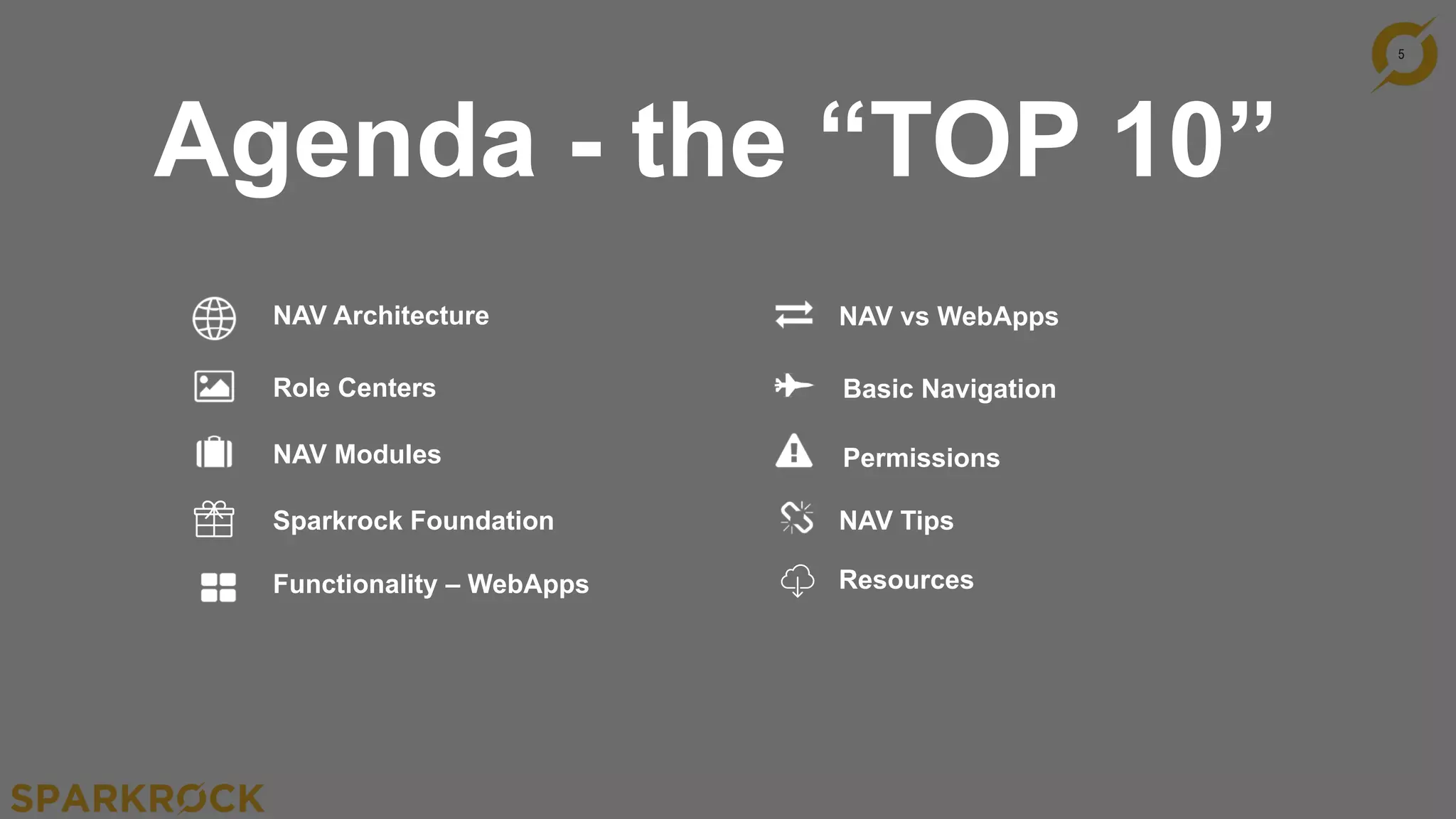 5
Agenda - the “TOP 10”
NAV Architecture
Sparkrock Foundation
Functionality – WebApps
NAV Tips
Role Centers
NAV Modules
NAV vs WebApps
Basic Navigation
Permissions
Resources
 