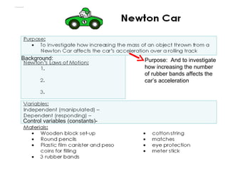 Background: Control variables (constants)- Purpose:  And to investigate how increasing the number of rubber bands affects the car’s acceleration 