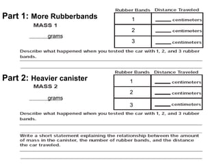 1 2 1 3 2 3 grams grams Part 1:  More Rubberbands Part 2:  Heavier canister  
