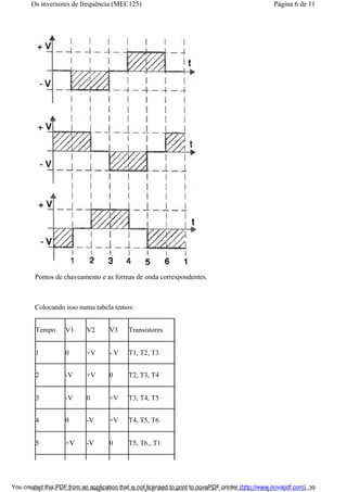 Pontos de chaveamento e as formas de onda correspondentes.
Colocando isso numa tabela temos:
Tempo V1 V2 V3 Transistores
1 0 +V - V T1, T2, T3
2 -V +V 0 T2, T3, T4
3 -V 0 +V T3, T4, T5
4 0 -V +V T4, T5, T6
5 +V -V 0 T5, T6., T1
Página 6 de 11Os inversores de frequência (MEC125)
01/01/2009http://www.newtoncbraga.com.br/index.php/automacao-industrial/5443-mec125?tmpl...You created this PDF from an application that is not licensed to print to novaPDF printer (http://www.novapdf.com)
 