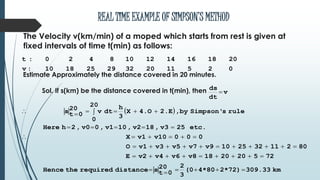 The Velocity v(km/min) of a moped which starts from rest is given at
fixed intervals of time t(min) as follows:
 
km309.3372)2*804*(0
3
220
0tsdistancerequiredtheHence
725202018v8v6v4v2E
80211322510v9v7v5v3v1O
000v10v1X
etc.25v3,18v2,10v1,0v0,2hHere
20
0
rulesSimpson'by,2.E4.OX
3
h
dtv20
0ts
v
dt
ds
02511203229251810:v
2018161412108420:t





 

Estimate Approximately the distance covered in 20 minutes.
Sol. If s(km) be the distance covered in t(min), then
REAL TIME EXAMPLE OF SIMPSON’S METHOD
 