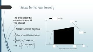 Method Derived From Geometry
The area under the
curve is a trapezoid.
The integral
trapezoidofAreadxxf
b
a
 )(
)height)(sidesparallelofSum(
2
1

  )ab()a(f)b(f 
2
1



 

2
)b(f)a(f
)ab(
Figure 2: Geometric Representation
f(x)
a b

b
a
dx)x(f1
y
x
f1(x)
 