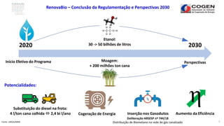 Fonte: UNICA/MME 6
2020
RenovaBio – Conclusão da Regulamentação e Perspectivas 2030
2030
PerspectivasInício Efetivo do Pro...