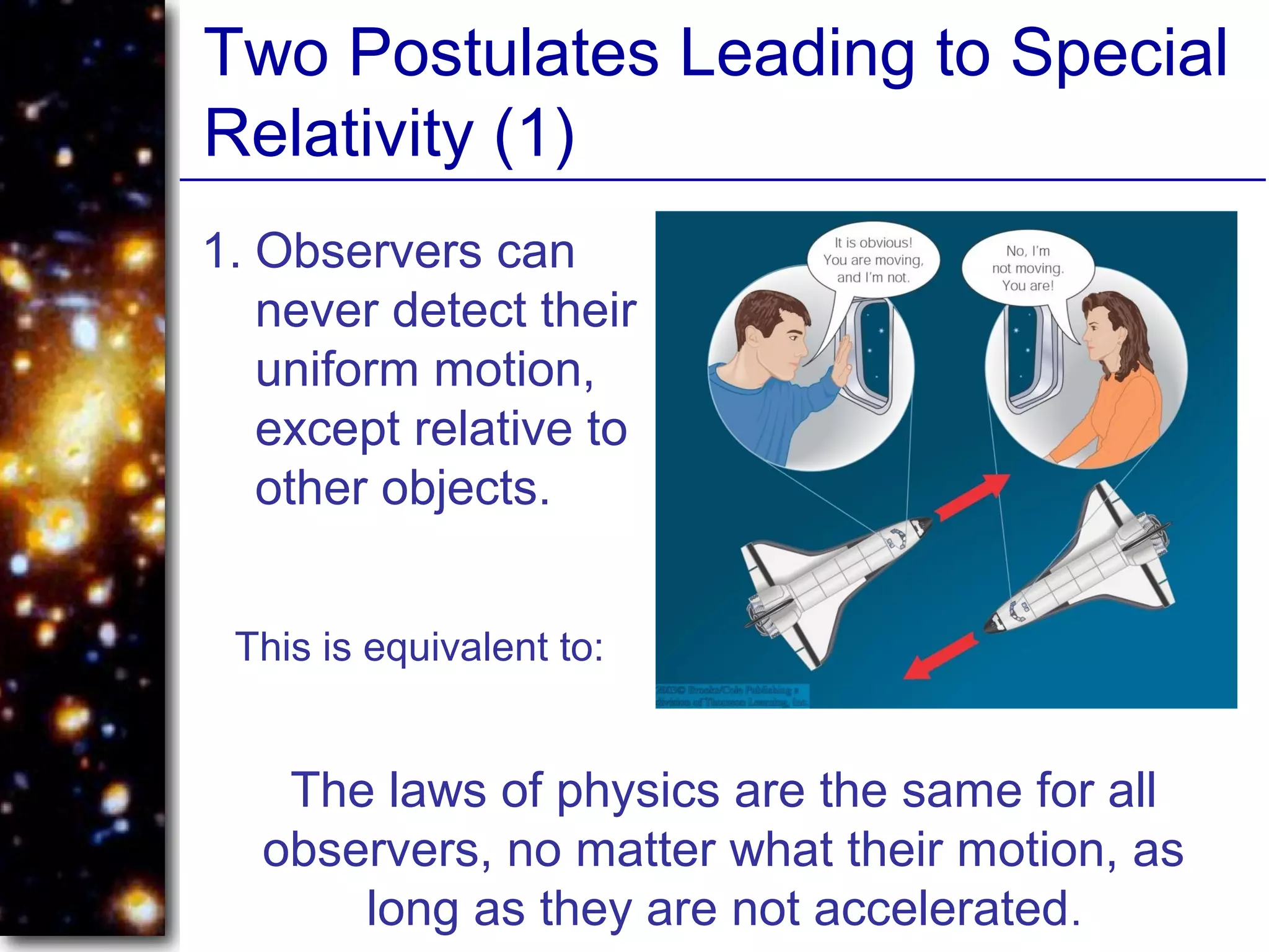 Two Postulates Leading to Special
Relativity (1)
1. Observers can
never detect their
uniform motion,
except relative to
other objects.
This is equivalent to:
The laws of physics are the same for all
observers, no matter what their motion, as
long as they are not accelerated.
 