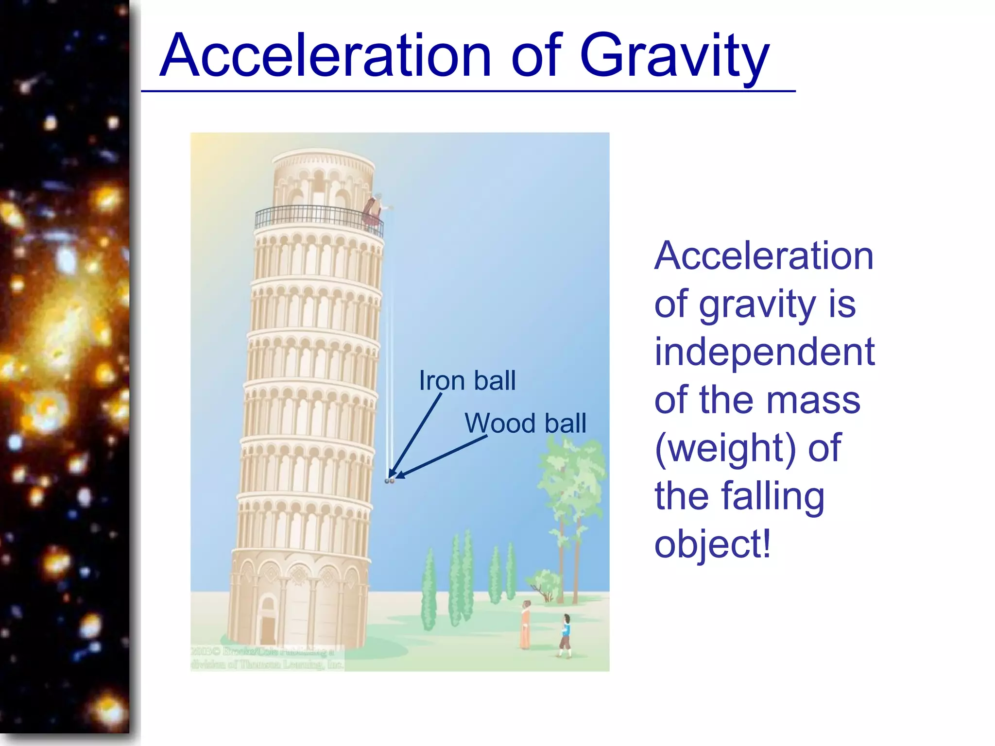Acceleration of Gravity
Acceleration
of gravity is
independent
of the mass
(weight) of
the falling
object!
Iron ball
Wood ball
 