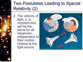 Two Postulates Leading to Special
Relativity (2)
2. The velocity of
light, c, is
constant and
will be the
same for all
observers,
independent of
their motion
relative to the
light source.
 