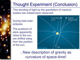 Thought Experiment (Conclusion)
→ New description of gravity as
curvature of space-time!
This bending of light by the gravitation of massive
bodies has indeed been observed:
During total solar
eclipses:
The positions of
stars apparently
close to the sun
are shifted away
from the position
of the sun.
 