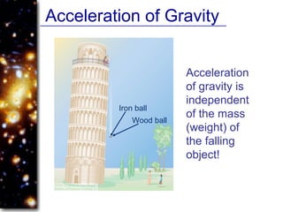 Acceleration of Gravity
Acceleration
of gravity is
independent
of the mass
(weight) of
the falling
object!
Iron ball
Wood ball
 