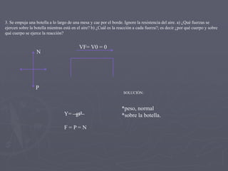 3. Se empuja una botella a lo largo de una mesa y cae por el borde. Ignore la resistencia del aire. a) ¿Qué fuerzas se
ejercen sobre la botella mientras está en el aire? b) ¿Cuál es la reacción a cada fuerza?; es decir ¿por qué cuerpo y sobre
qué cuerpo se ejerce la reacción?

N

VF= V0 = 0

P
SOLUCIÓN:

Y= gt²
F=P=N

*peso, normal
*sobre la botella.

 