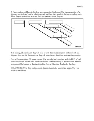 Newton grammar lesson plan