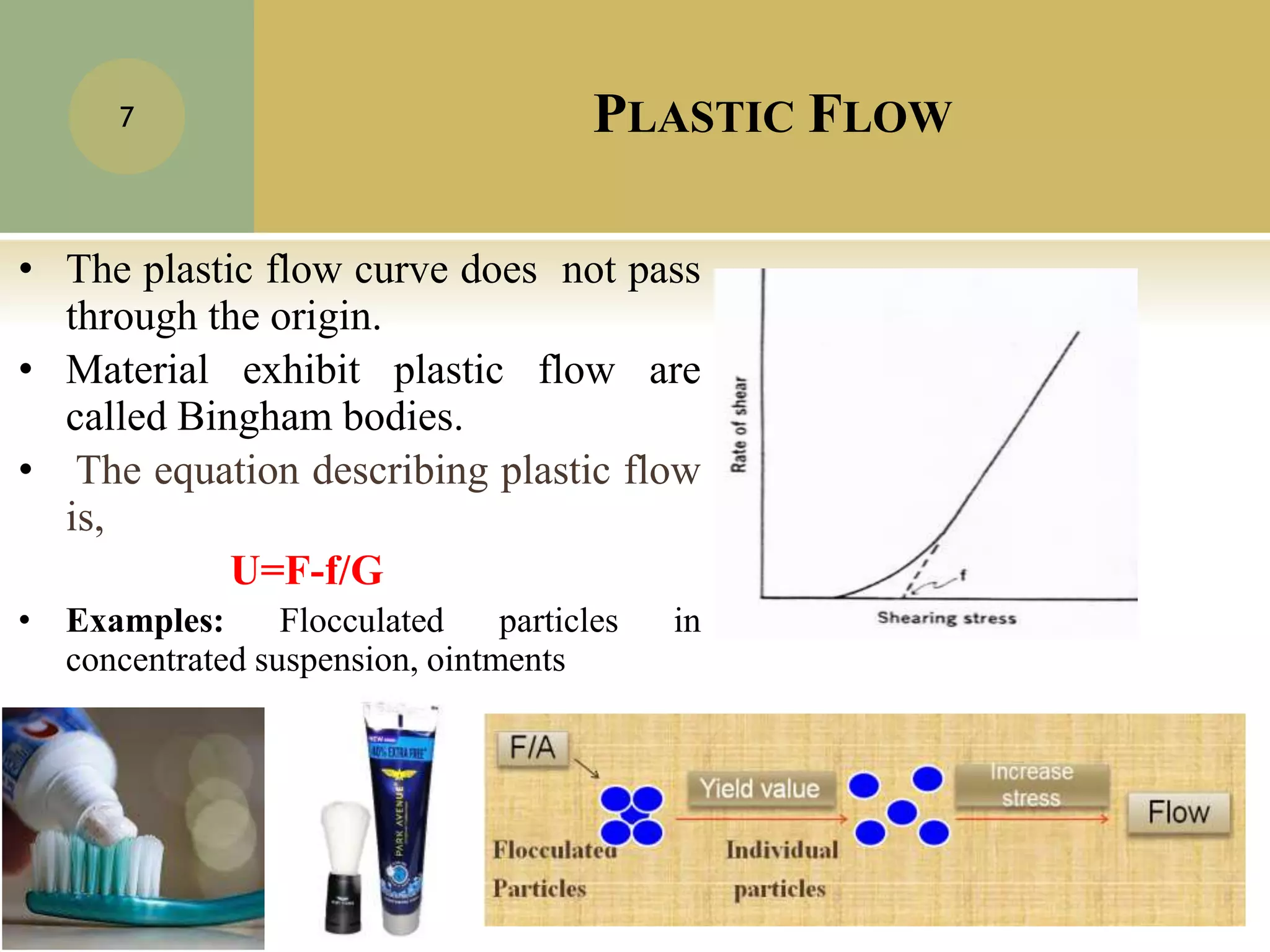 PLASTIC FLOW
07-07-2021
7
• The plastic flow curve does not pass
through the origin.
• Material exhibit plastic flow are
called Bingham bodies.
• The equation describing plastic flow
is,
U=F-f/G
• Examples: Flocculated particles in
concentrated suspension, ointments
 