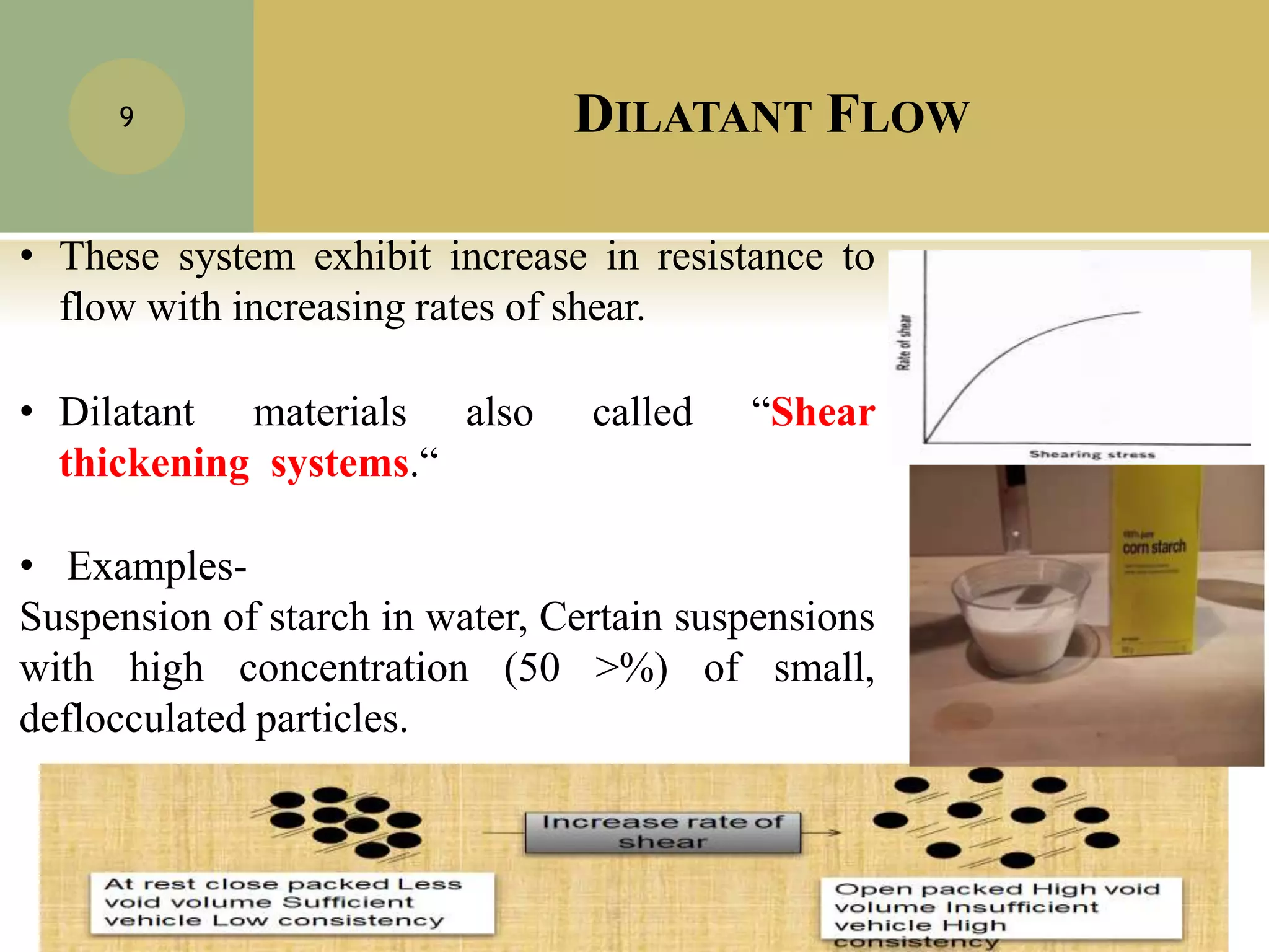 DILATANT FLOW
07-07-2021
9
• These system exhibit increase in resistance to
flow with increasing rates of shear.
• Dilatant materials also called “Shear
thickening systems.“
• Examples-
Suspension of starch in water, Certain suspensions
with high concentration (50 >%) of small,
deflocculated particles.
 
