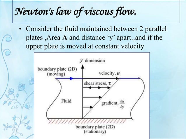 newtonian and non newtonian fluid, alwin & gourangi.ppt