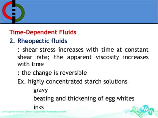 Two Common Rheopetic Fluids Newtonian and Non-Newtonian Food Prespwectives.pptx