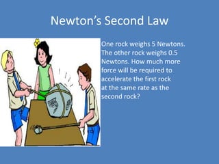 Newton’s Second Law 
One rock weighs 5 Newtons. 
The other rock weighs 0.5 
Newtons. How much more 
force will be required to 
accelerate the first rock 
at the same rate as the 
second rock? 
Ten times as much 
 
