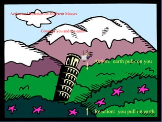 Action: earth pulls on you 
Reaction: you pull on earth 
Action and Reaction on Different Masses 
Consider you and the earth 
 