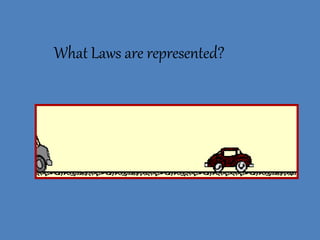 What Laws are represented? 
 