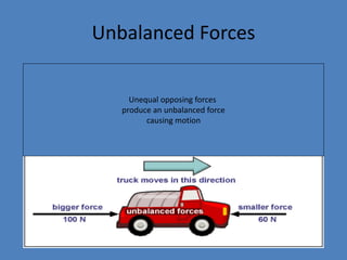 Unbalanced Forces 
Unequal opposing forces 
produce an unbalanced force 
causing motion 
 