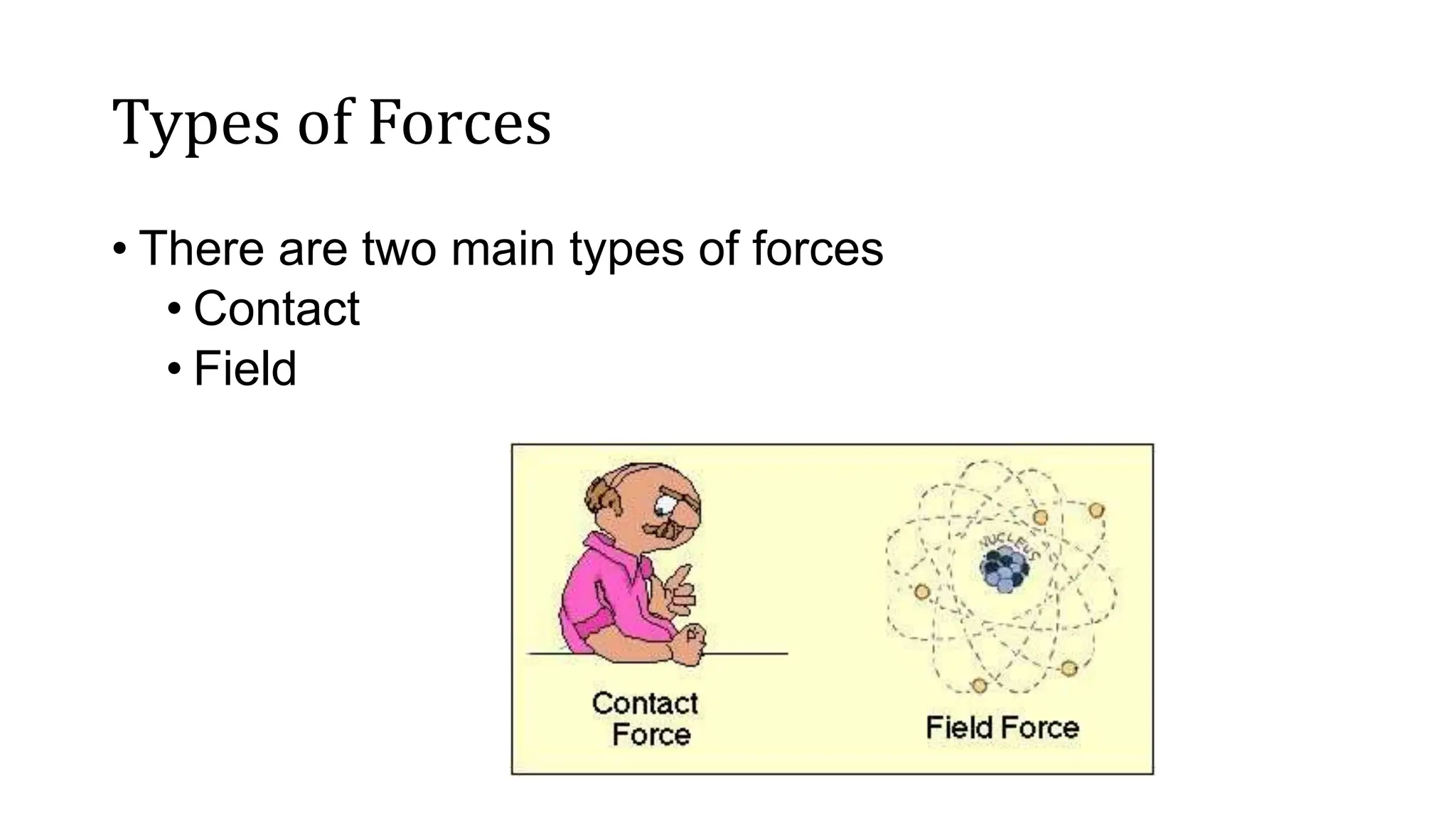 Types of Forces
• There are two main types of forces
• Contact
• Field
 