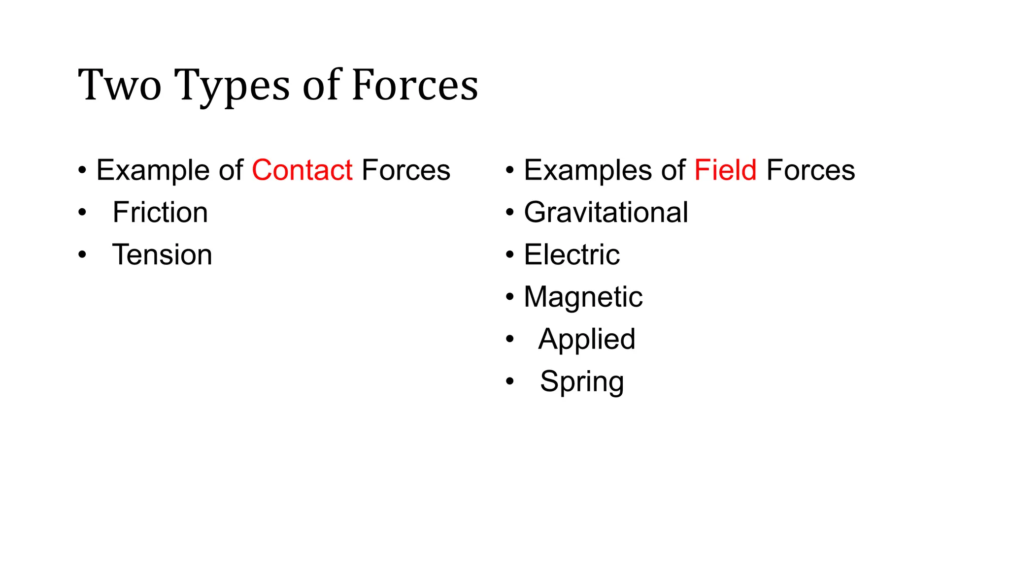 Two Types of Forces
• Example of Contact Forces
• Friction
• Tension
• Examples of Field Forces
• Gravitational
• Electric
• Magnetic
• Applied
• Spring
 