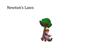 Newton’s Laws
 