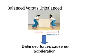 Balanced Versus Unbalanced
Balanced forces cause no
acceleration.
 