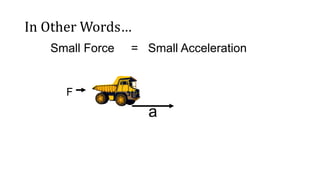 In Other Words…
F
a
Small Force = Small Acceleration
 