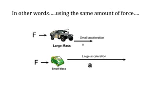 In other words…..using the same amount of force….
F
Large Mass a
Small acceleration
F
Small Mass
Large acceleration
a
 