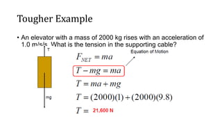 Tougher Example
• An elevator with a mass of 2000 kg rises with an acceleration of
1.0 m/s/s. What is the tension in the supporting cable?
 
