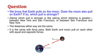 Question
• We know that Earth pulls on the moon. Does the moon also pull
on Earth? If so, which pull is stronger?
• Asking which pull is stronger is like asking which distance is greater—
between New York and San Francisco, or between San Francisco and
New York.
• The distances either way are the same.
• It is the same with force pairs. Both Earth and moon pull on each other
with equal and opposite forces.
 