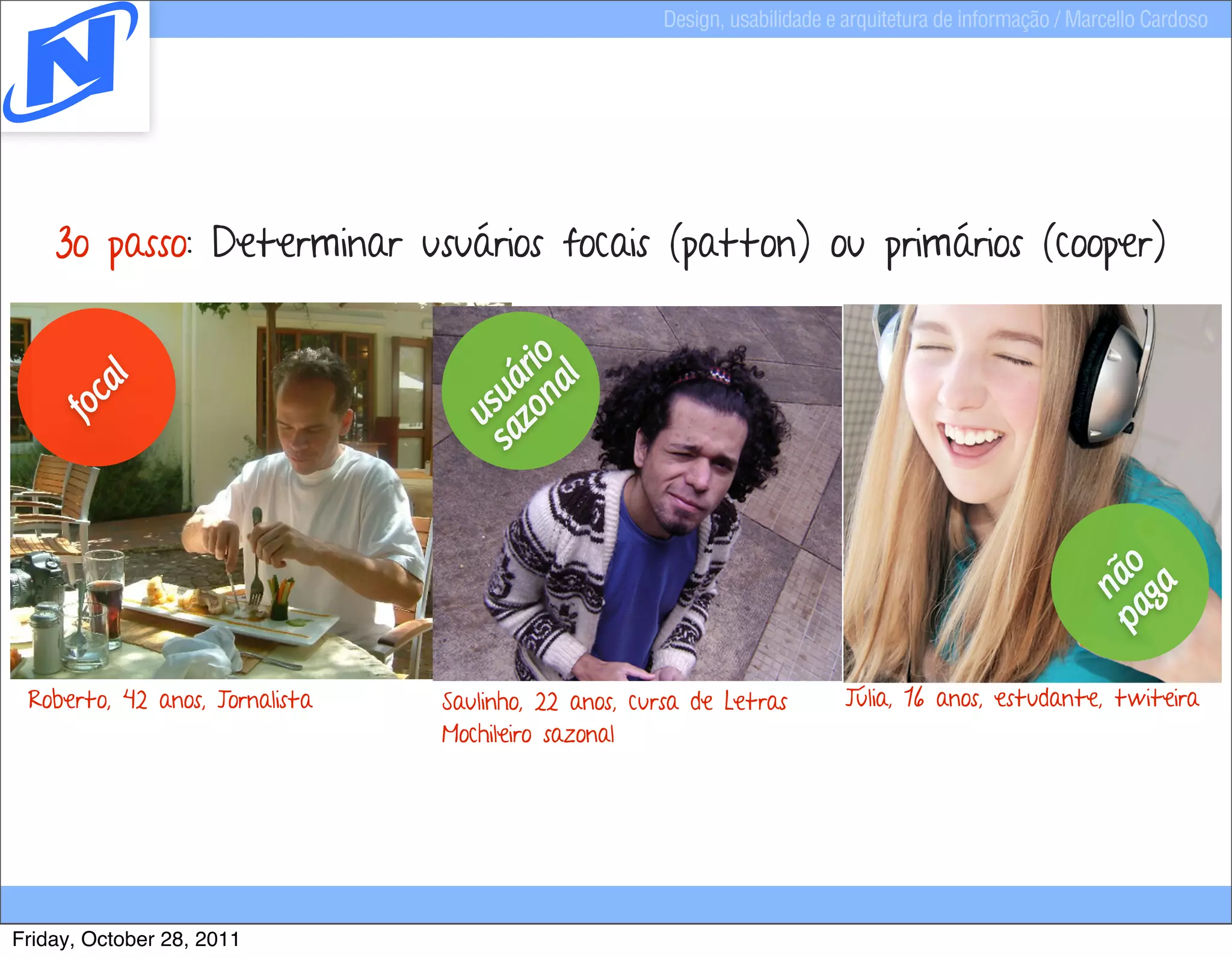 Design, usabilidade e arquitetura de informação / Marcello Cardoso




    3o passo: Determinar usuários focais (patton) ou primários (cooper)




                                  zo rio
      al




                                      l
                                sa suá
                                    na
   foc




                                  u




                                                                                                      pa não
                                                                                                        ga
 Roberto, 42 anos, Jornalista   Saulinho, 22 anos, cursa de Letras         Júlia, 16 anos, estudante, twiteira
                                Mochileiro sazonal




Friday, October 28, 2011
 