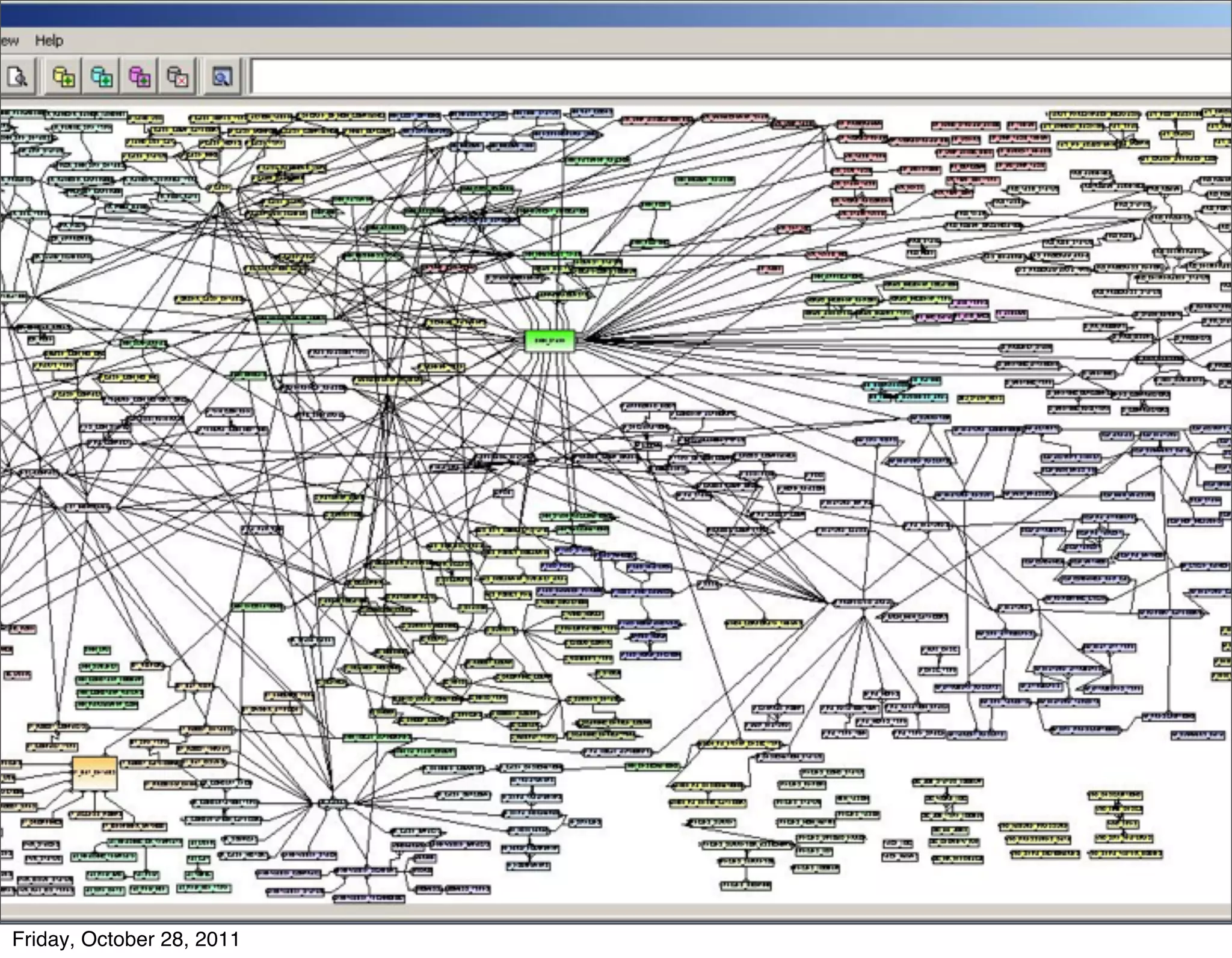 Design, usabilidade e arquitetura de informação / Marcello Cardoso




Friday, October 28, 2011
 