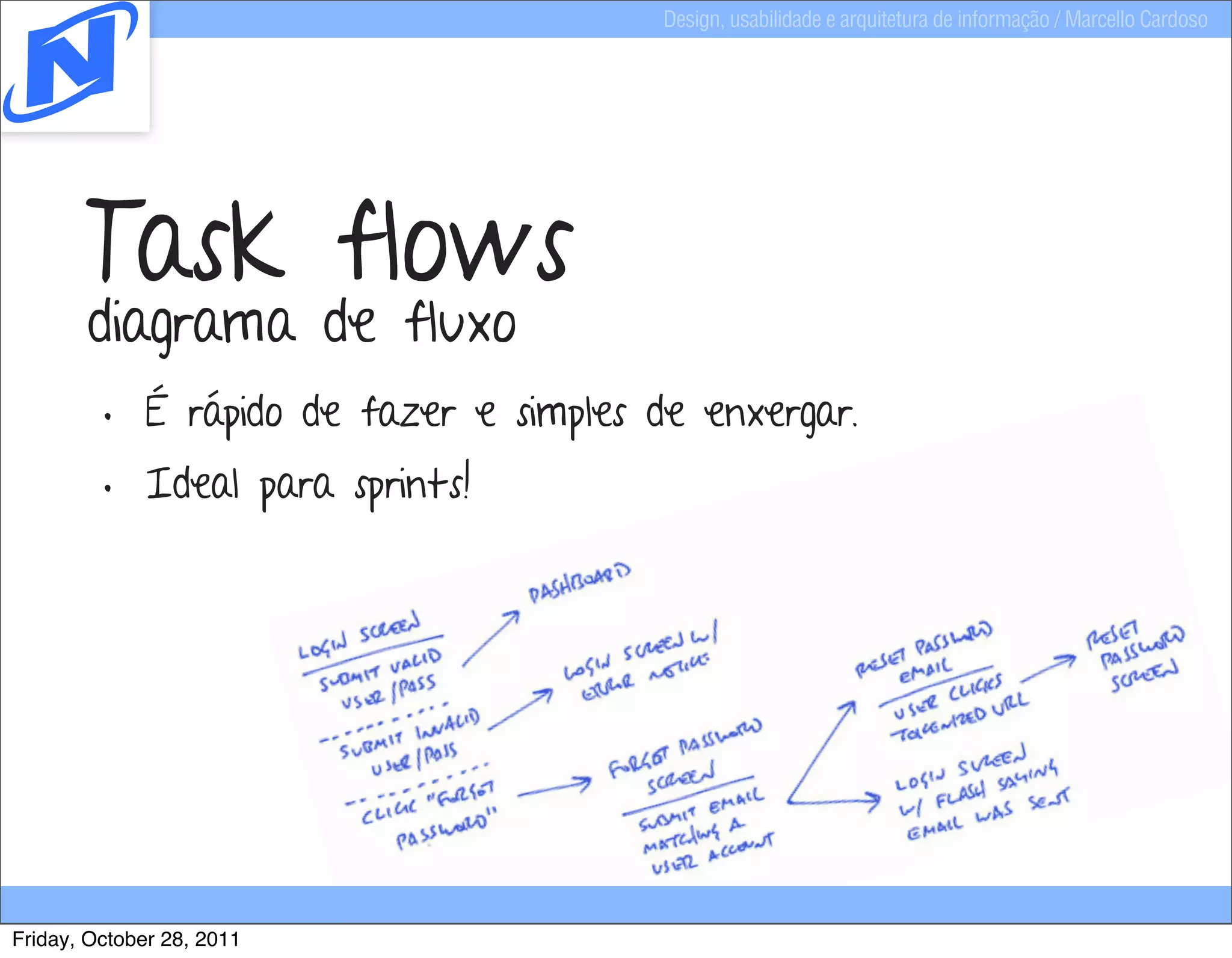 Design, usabilidade e arquitetura de informação / Marcello Cardoso




       Task flows
       diagrama de fluxo
         • É rápido de fazer e simples de enxergar.
         • Ideal para sprints!




Friday, October 28, 2011
 