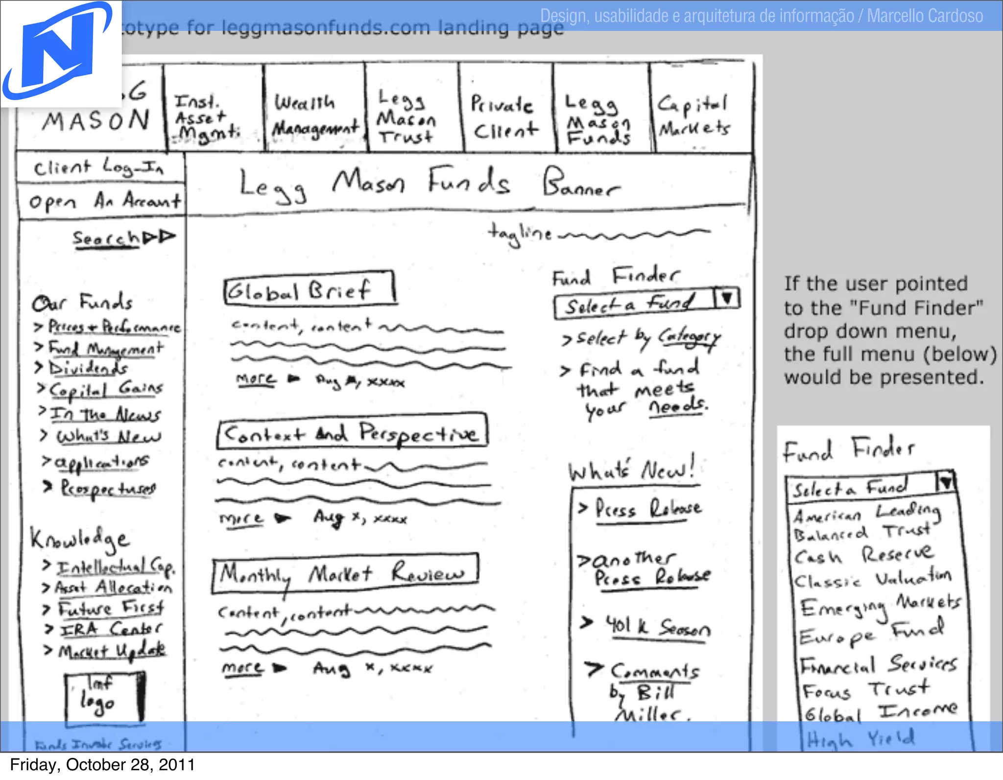 Design, usabilidade e arquitetura de informação / Marcello Cardoso




Friday, October 28, 2011
 