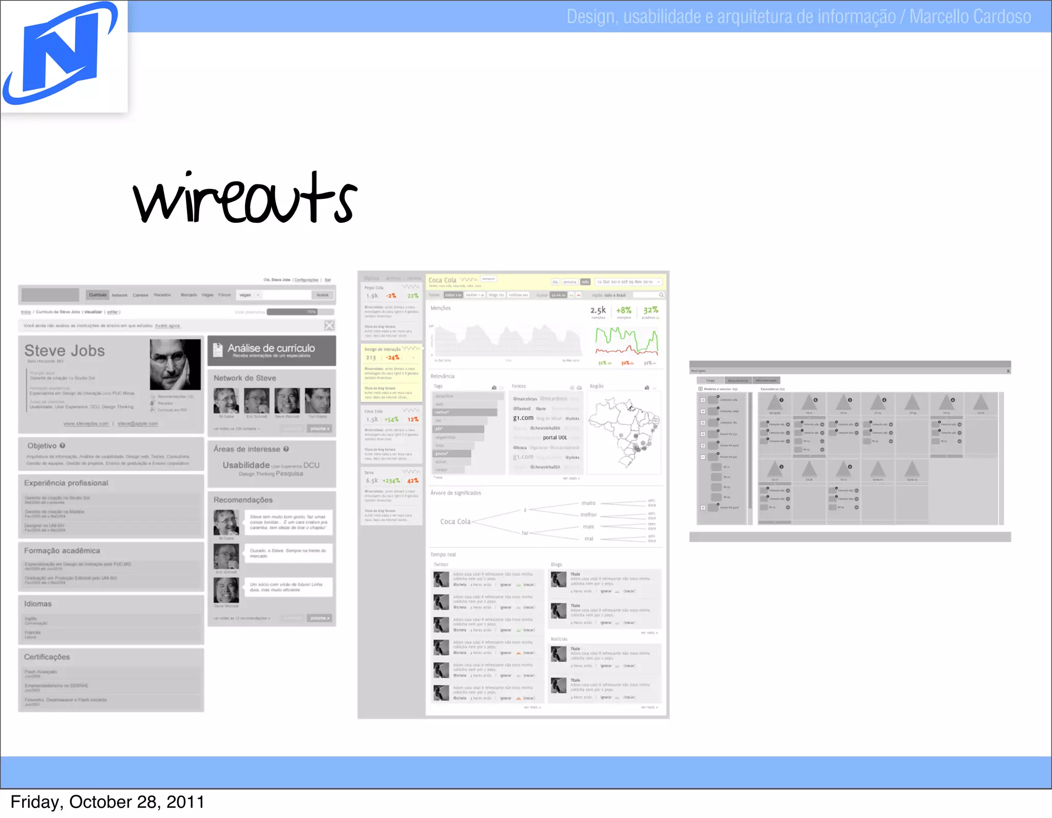 Design, usabilidade e arquitetura de informação / Marcello Cardoso




              wireouts




Friday, October 28, 2011
 