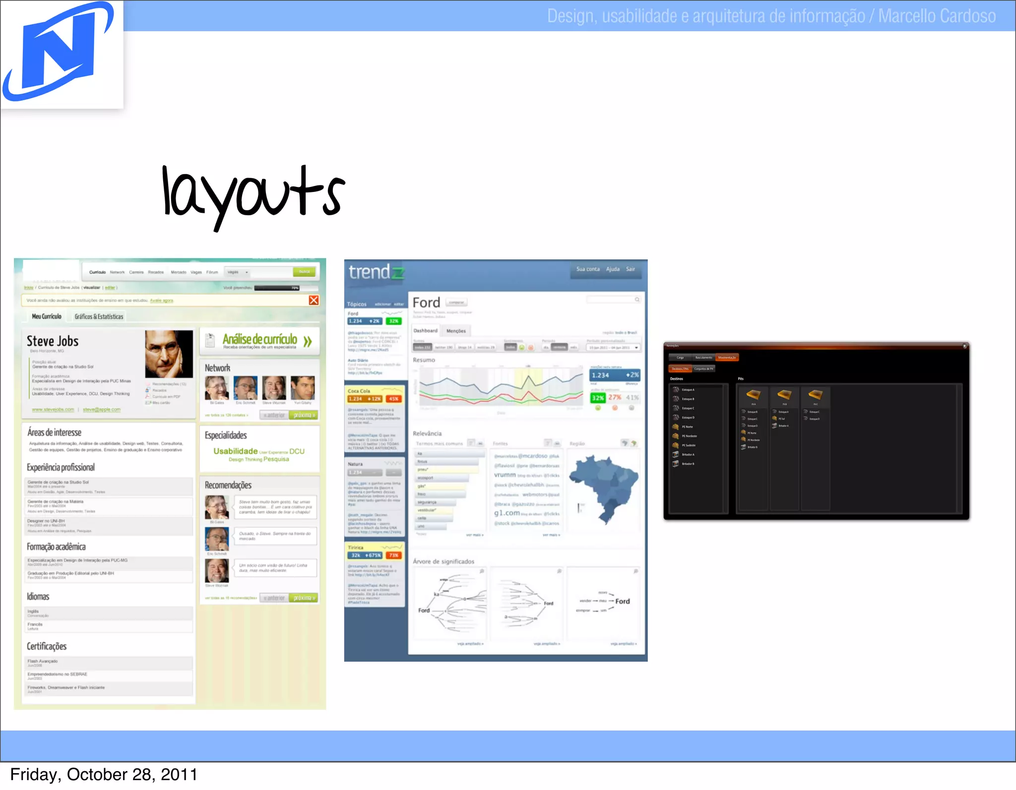 Design, usabilidade e arquitetura de informação / Marcello Cardoso




                   layouts




Friday, October 28, 2011
 