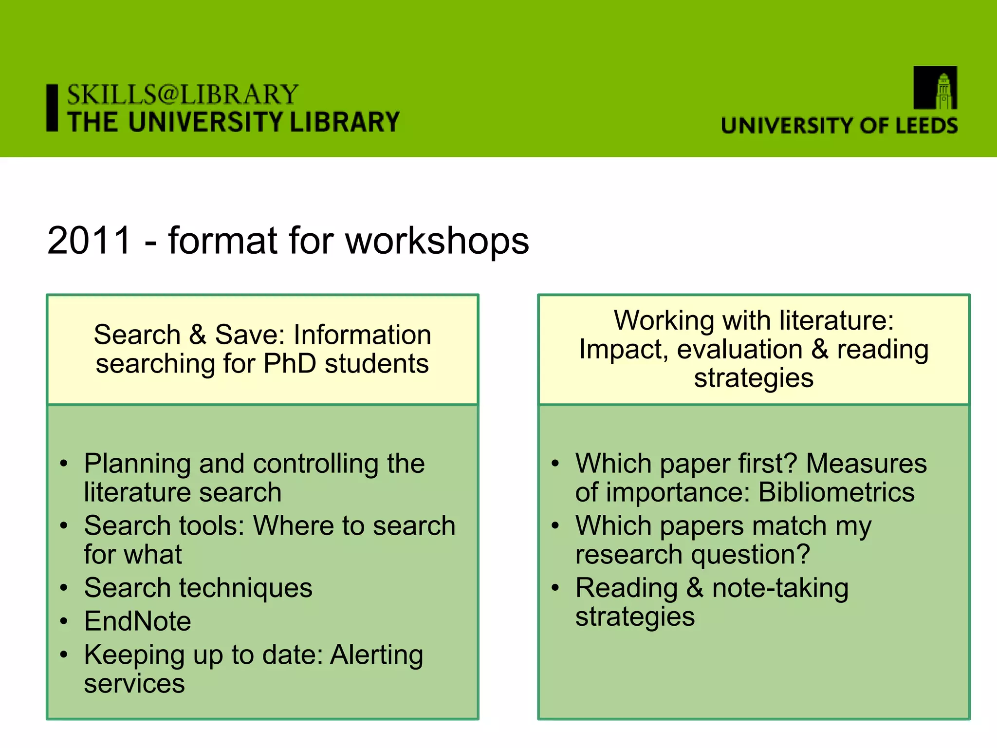 2011 - format for workshops
                                      Working with literature:
  Search & Save: Information
                                    Impact, evaluation & reading
  searching for PhD students
                                             strategies


• Planning and controlling the    • Which paper first? Measures
  literature search                 of importance: Bibliometrics
• Search tools: Where to search   • Which papers match my
  for what                          research question?
• Search techniques               • Reading & note-taking
• EndNote                           strategies
• Keeping up to date: Alerting
  services
 