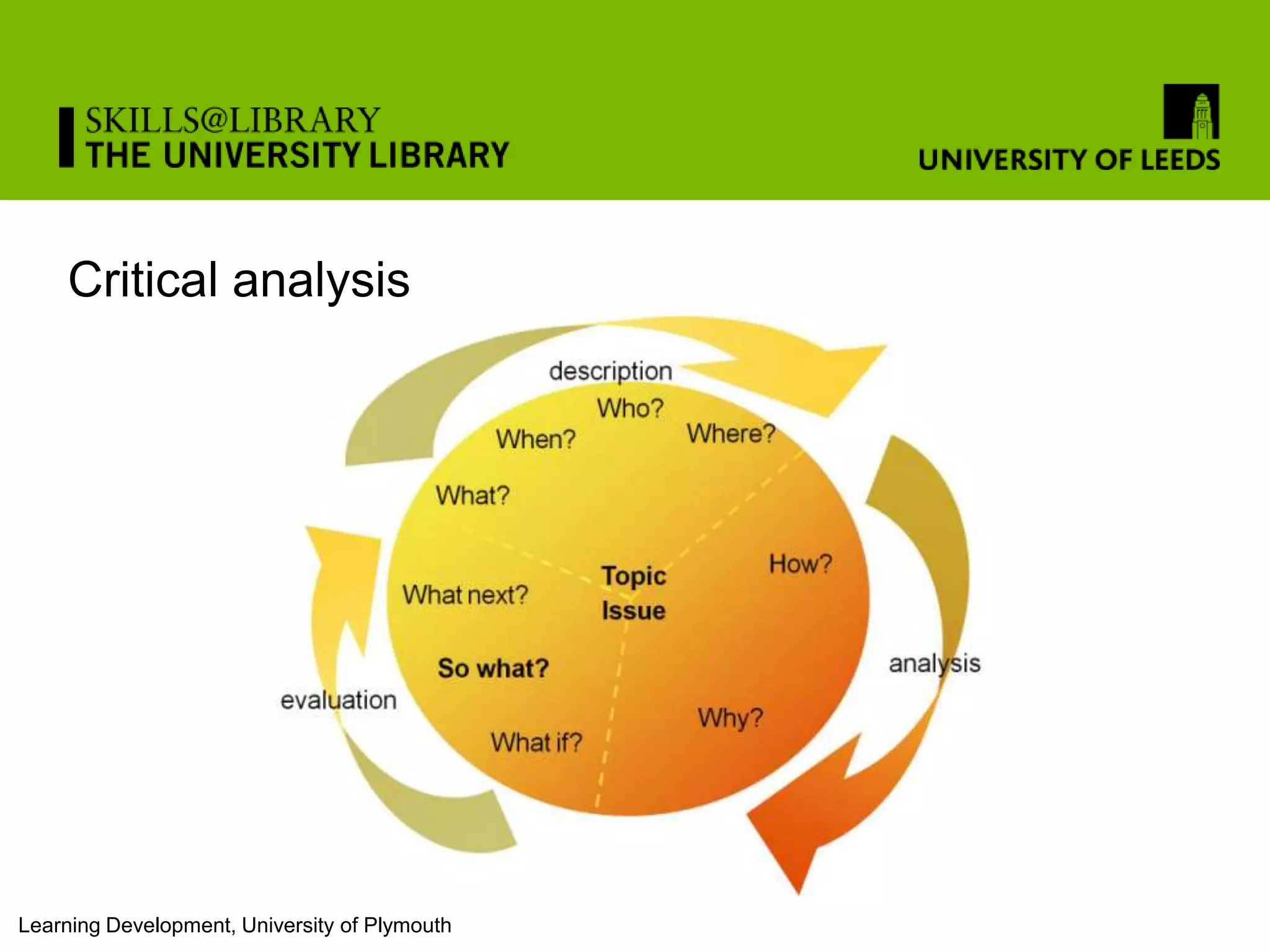 Critical analysis




Learning Development, University of Plymouth
 