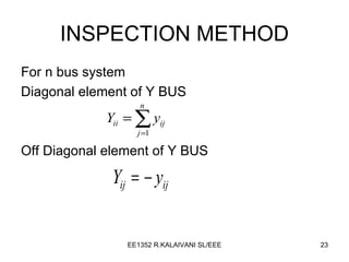 INSPECTION METHOD For n bus system Diagonal element of Y BUS Off Diagonal element of Y BUS 