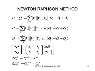 NEWTON RAPHSON METHOD 