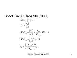 Short Circuit Capacity (SCC) 